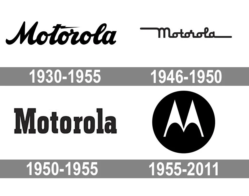 Motorola-Logo